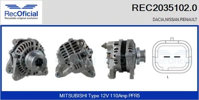 Alternador Renault KANGOO · Renault CLIO II · Renault KANGOO Express