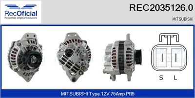 Alternador Mitsubishi PAJERO I · Mitsubishi PAJERO II · Mitsubishi PAJERO II Canvas Top