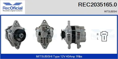 Alternador