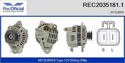 Alternador
