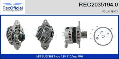 Alternador