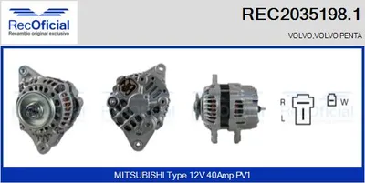 Alternador