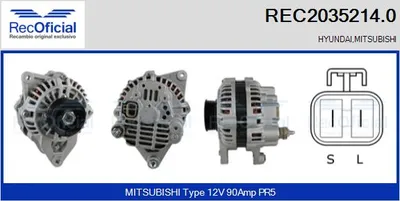 Alternador Mitsubishi SIGMA · Mitsubishi PAJERO II · Hyundai SONATA II
