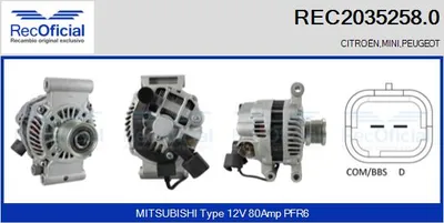 Alternador Peugeot 207 · Peugeot 207 CC · Peugeot 308 I