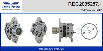 Alternador