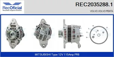 Alternador
