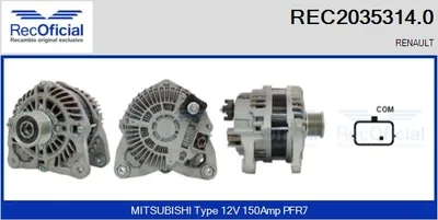 Alternador Renault MEGANE II · Renault SCÉNIC II · Renault MEGANE II Coupé-Cabriolet