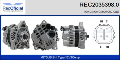 Alternador
