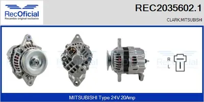 Alternador