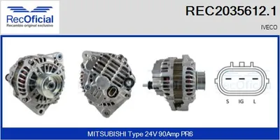 Alternador