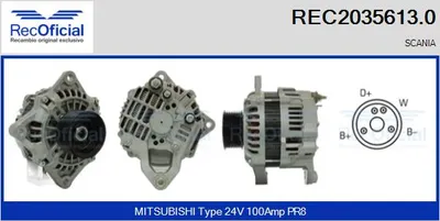 Alternador