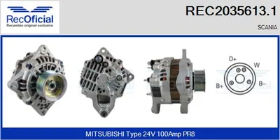 Alternador