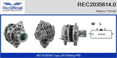 Alternador