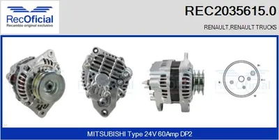 Alternador