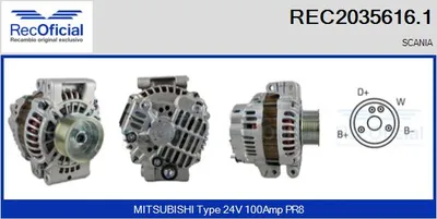 Alternador
