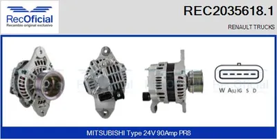 Alternador
