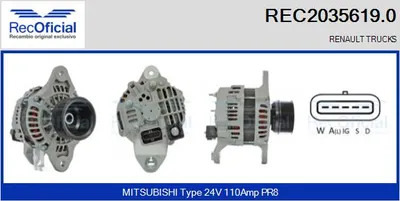 Alternador