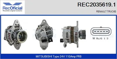 Alternador