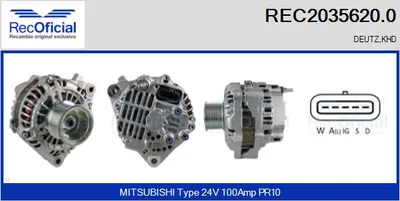 Alternador