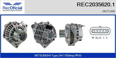 Alternador