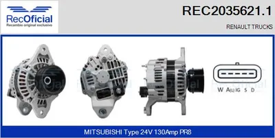 Alternador