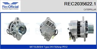 Alternador