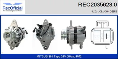 Alternador