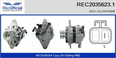 Alternador