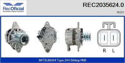 Alternador