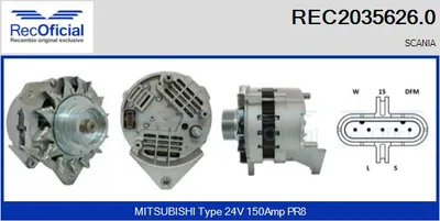 Alternador