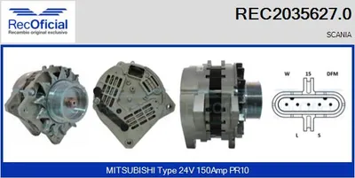 Alternador