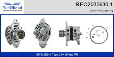 Alternador