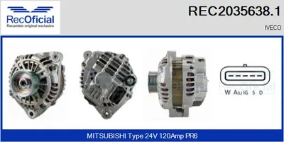 Alternador