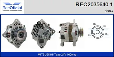 Alternador