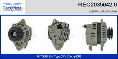 Alternador