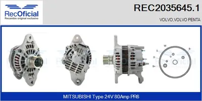 Alternador