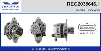 Alternador