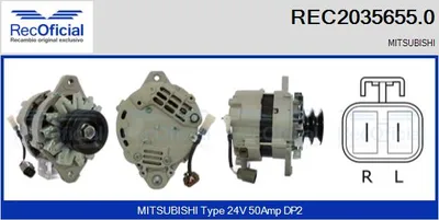 Alternador