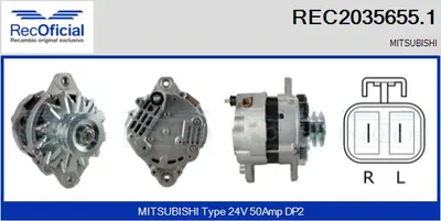 Alternador