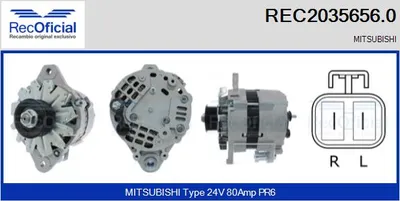 Alternador