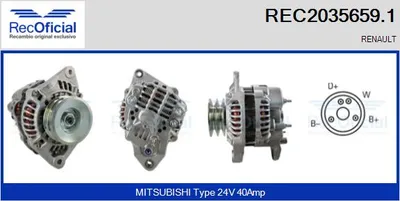 Alternador