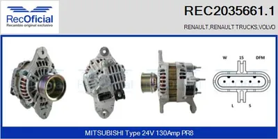 Alternador