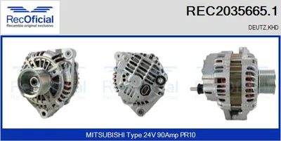 Alternador