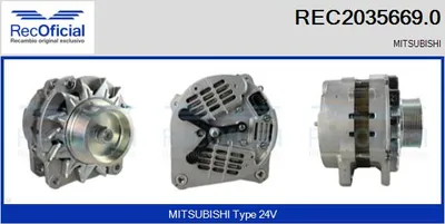 Alternador