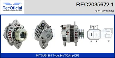 Alternador