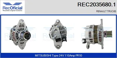 Alternador