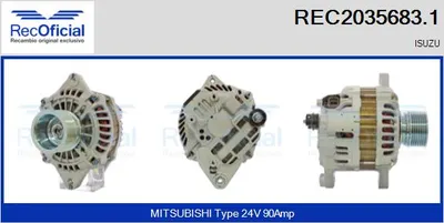 Alternador