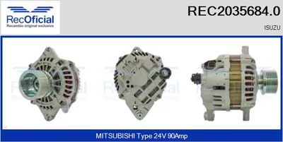 Alternador