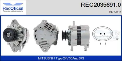 Alternador
