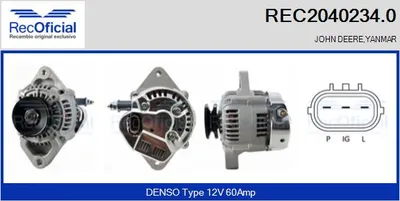 Alternador
